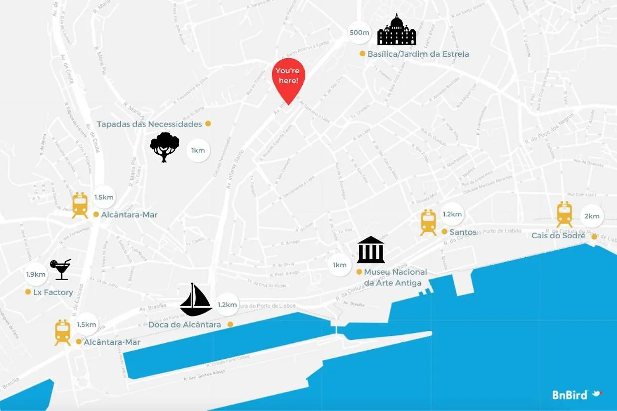 شقة Estrela Modern Flat @ Infante Santo Lisboa